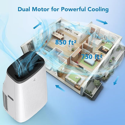 Portable Air Conditioners, 15000 BTU Cooling Capacity - Image 8