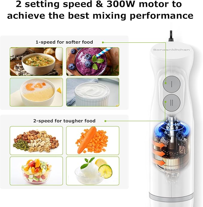 Bonsenkitchen Hand Blender, Immersion Blender - Image 2