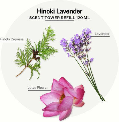 Apotheke Scent Tower Aromatherapy Diffuser Fragrance Refill, Hinoki Lavender - Image 2