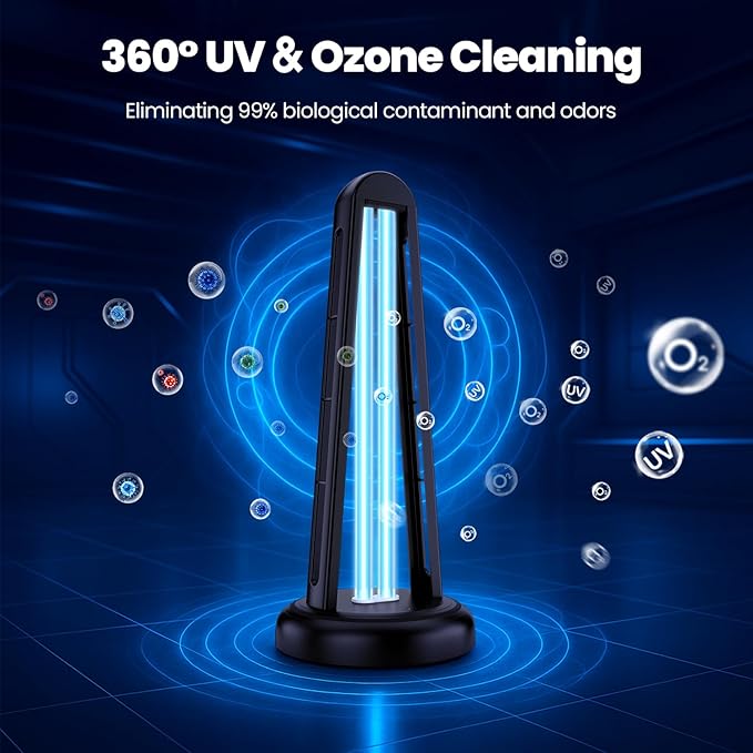 UV Light Sanitizer, 55W Classic Ultraviolet Sanitizer, Ultraviolet Light - Image 2