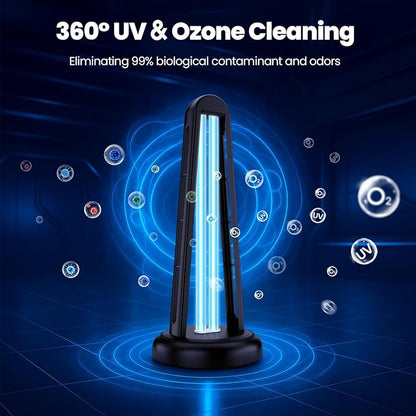 UV Light Sanitizer, 55W Classic Ultraviolet Sanitizer, Ultraviolet Light - Image 2