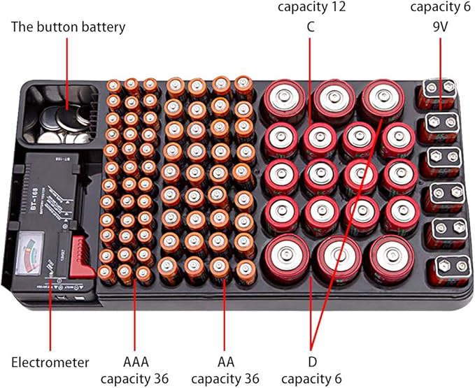 LUEXBOX Battery Organizer Storage Case Holder - Image 4