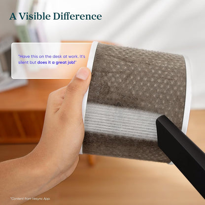 levoit air purifiers for bedroom home pets dorm, package contents