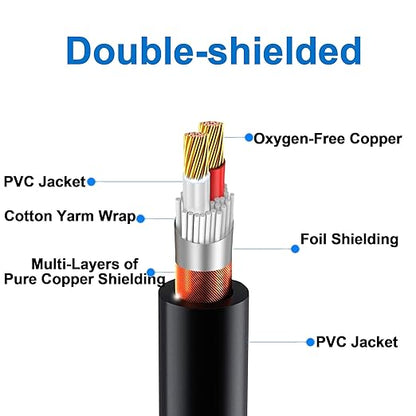 LanSenSu XLR Female to 2 XLR Male Patch Y Cable Balanced Microphone Splitter - Image 2