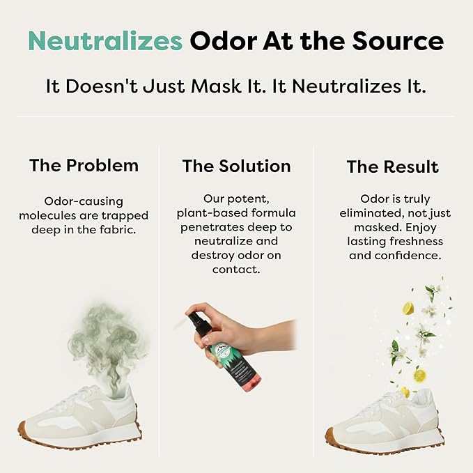 Lumi Outdoors Natural Shoe Deodorizer Spray - Image 4