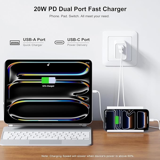 3 Pack 20W PD USB Charger, Dual-Port USB-C Wall Charger Plug in Block Station - Image 2