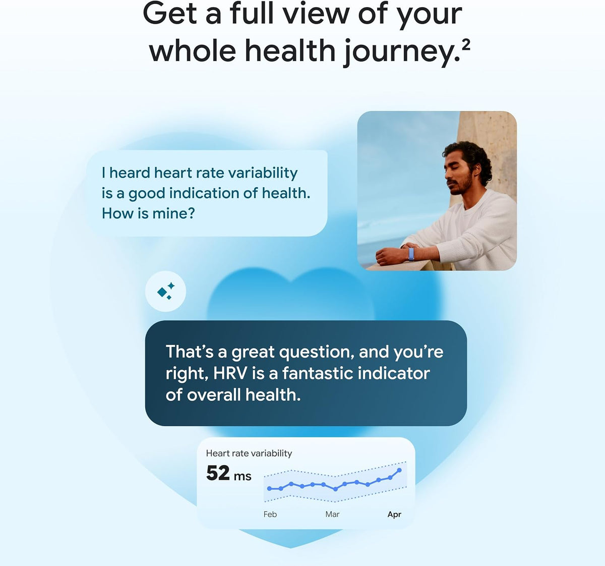 google fitbit air - screenless activity tracker, obsidian, package contents