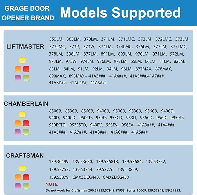 Garage Door Opener Keypad for Liftmaster Chamberlain Craftsman Wayne Dalton - Image 3