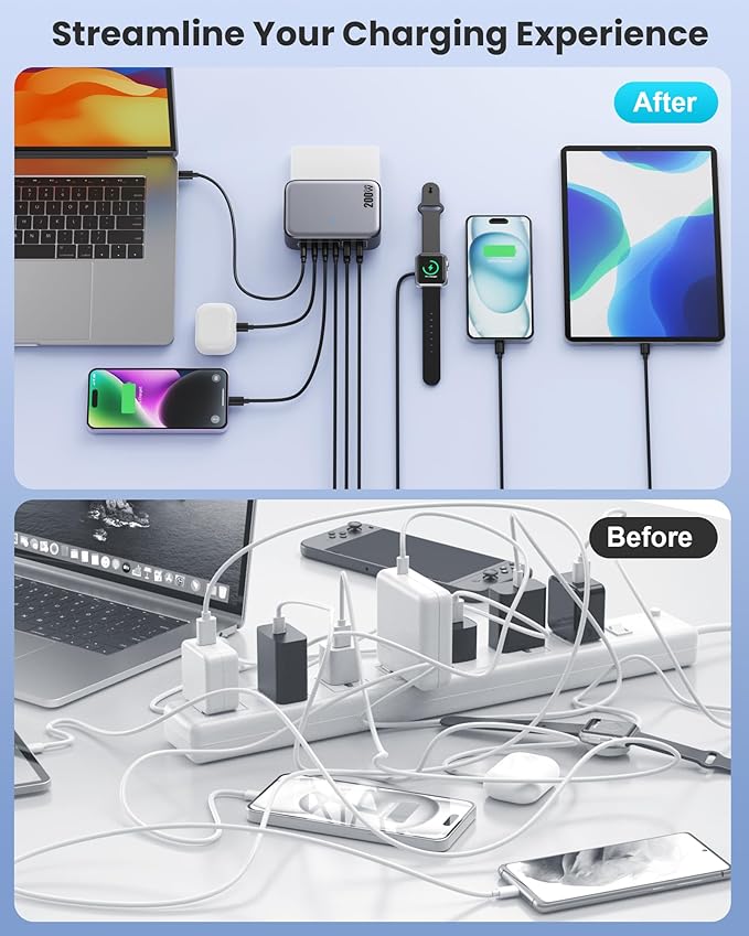 USB C Charger 200W USB Charging Block, 6 Ports GaN IV Foldable Wall Charger - Image 7