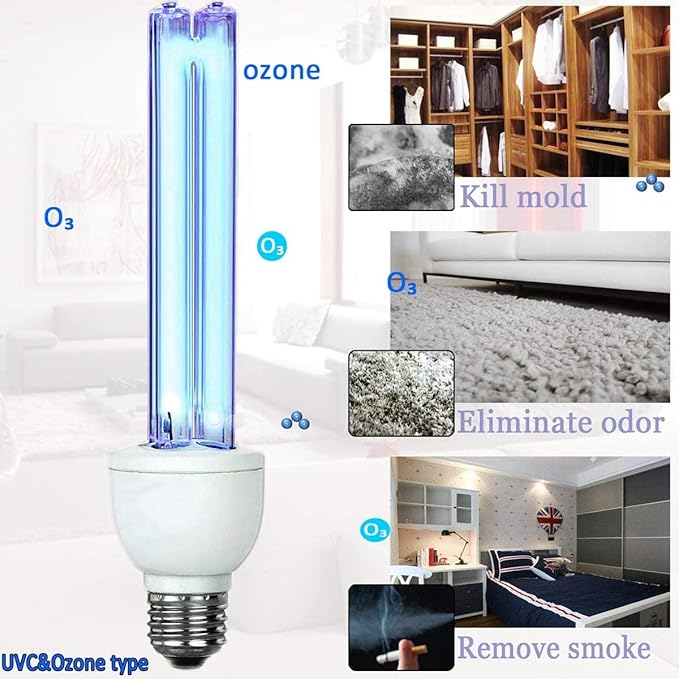 BAIMNOCM 2 Pack UV Light Bulb - Image 4