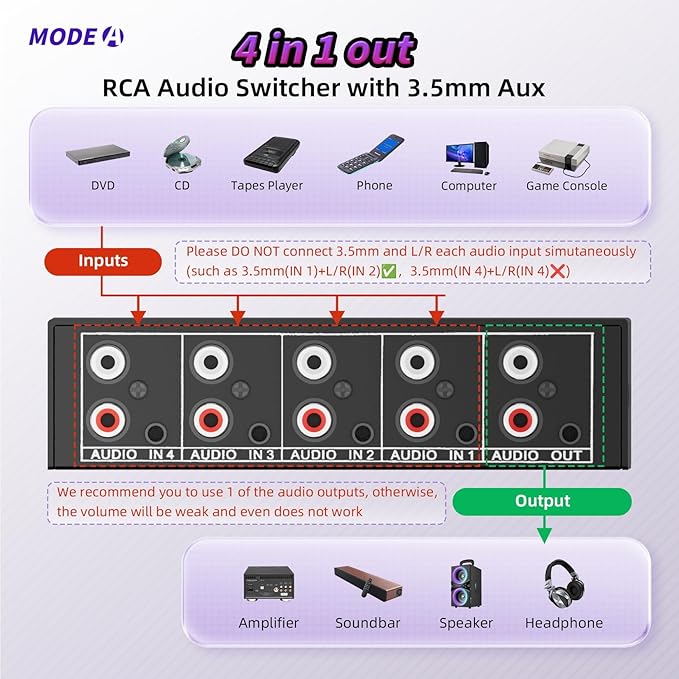 3.5mm Aux + RCA L/R Audio Switch Box 4 in 1 Out Bidirectional, BolAAzuL Stereo - Image 2