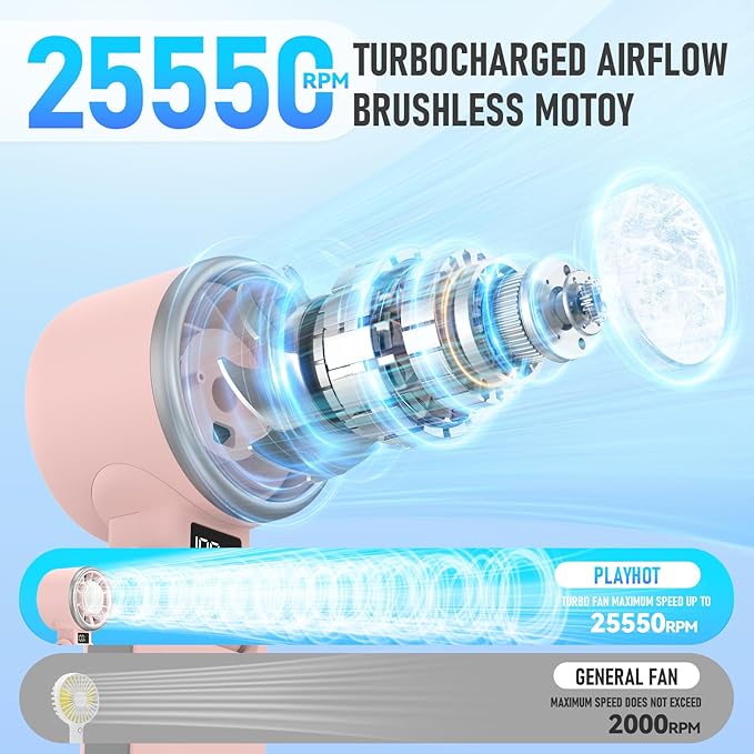 PlayHot Portable Handheld Turbo Fan - Image 4