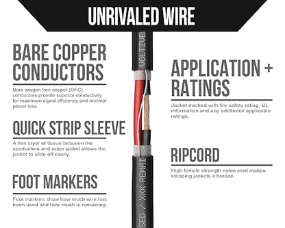 Voltive 12/2 Speaker Wire, in-Wall CL3 & Direct Burial, 250ft - Image 3