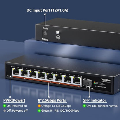 8 Port 2.5G Unmanaged Desktop Ethernet Switch - Image 3