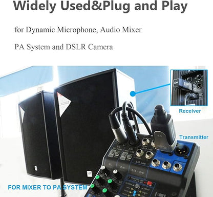 Xvive U3 XLR Microphone Wireless System 2.4GHz Wireless XLR Transmitter and - Image 7