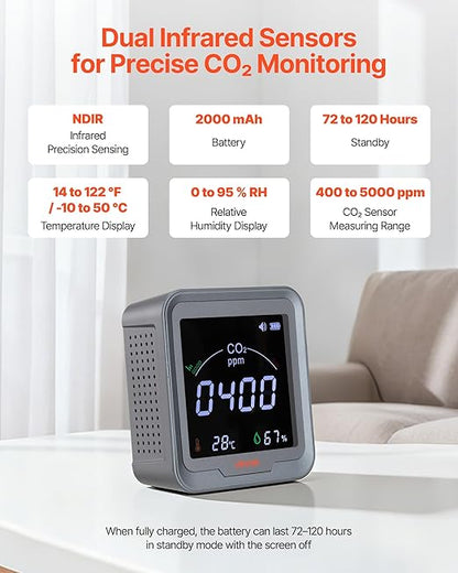 VEVOR Carbon Dioxide Monitor, CO2 Controller - Image 2