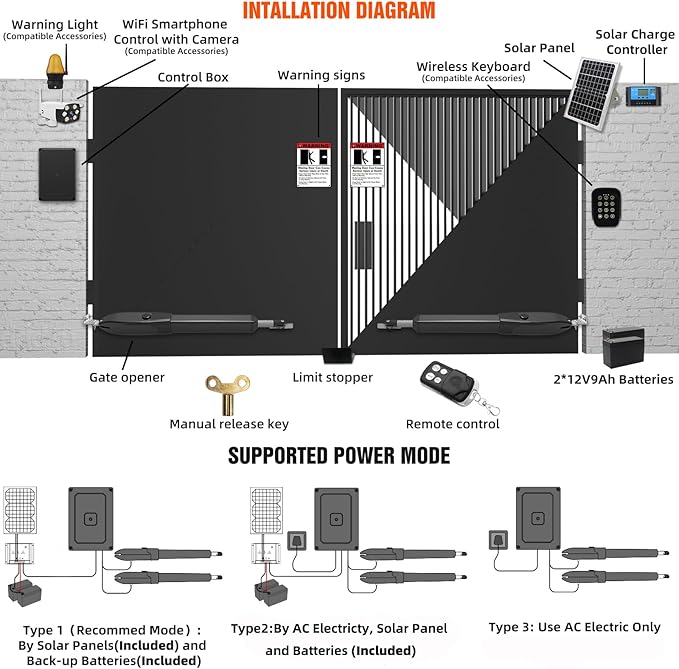 JUJIANG C026 Solar Gate Opener - Image 8