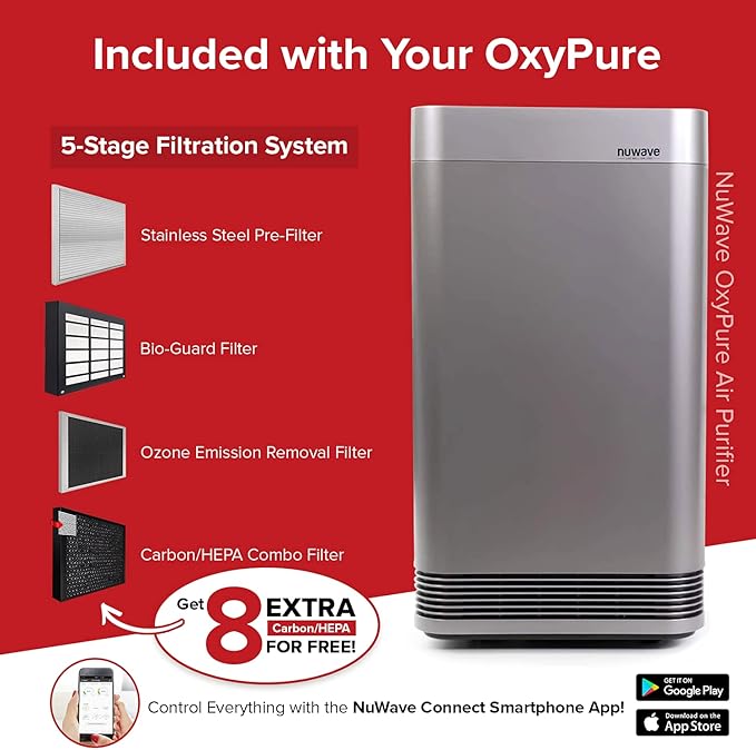 Nuwave Smart Air Purifier for Home Large Room up to 2, 934 Sq. Ft., Auto - Image 2