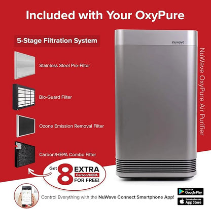 Nuwave Smart Air Purifier for Home Large Room up to 2, 934 Sq. Ft., Auto - Image 2