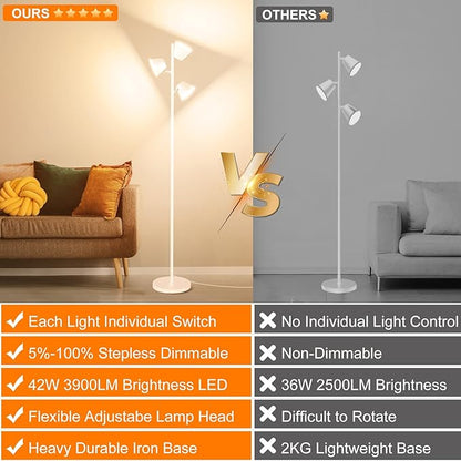 Pesken White 42W Tree Floor Lamp, Super Bright LED Standing Lamp - Image 5