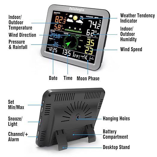 Sainlogic Wireless Weather Station - Image 7