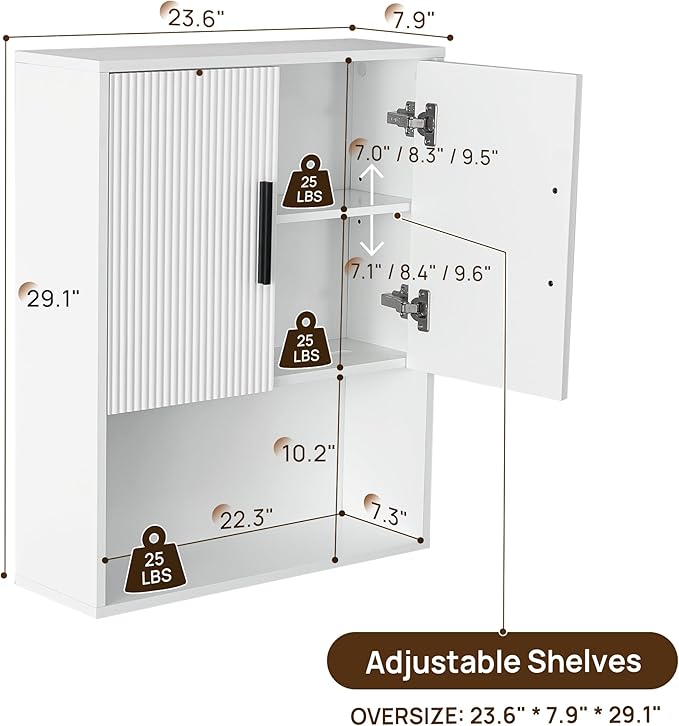 Modern Fluted Bathroom Wall Cabinet - Image 2