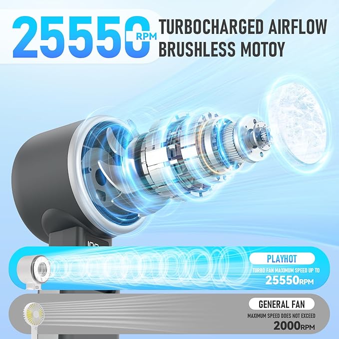 PlayHot Portable Handheld Turbo Fan - Image 4