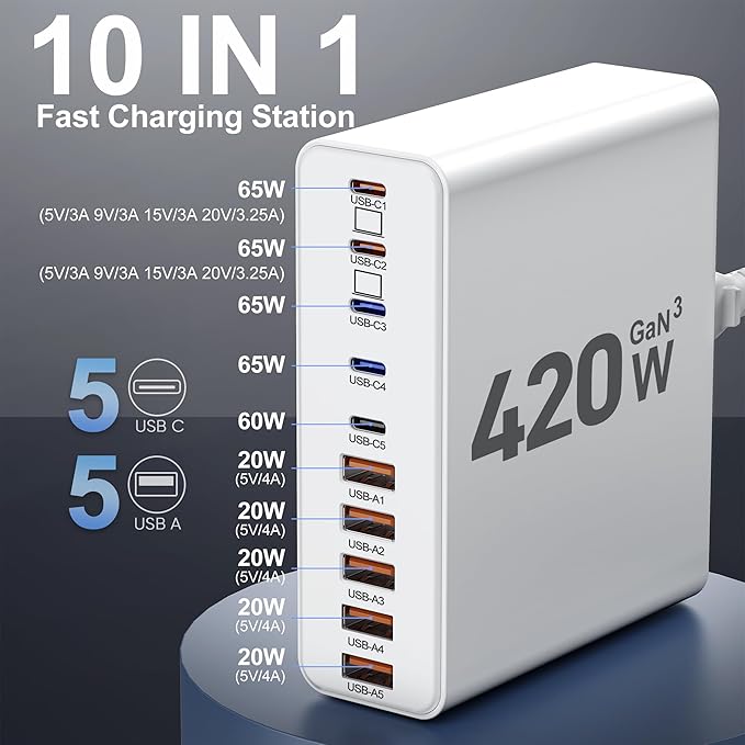 420W USB C Charger Block, 10-Port Charging Station GaN Fast Charging Type C & - Image 2