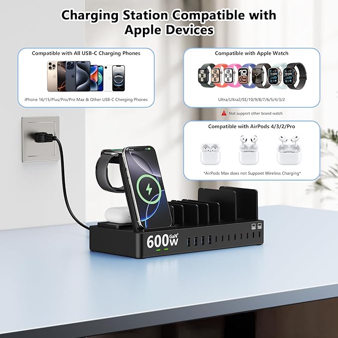 600w Charging Station for Multiple Devices, 15 in 1 Wireless Charging Station - Image 5