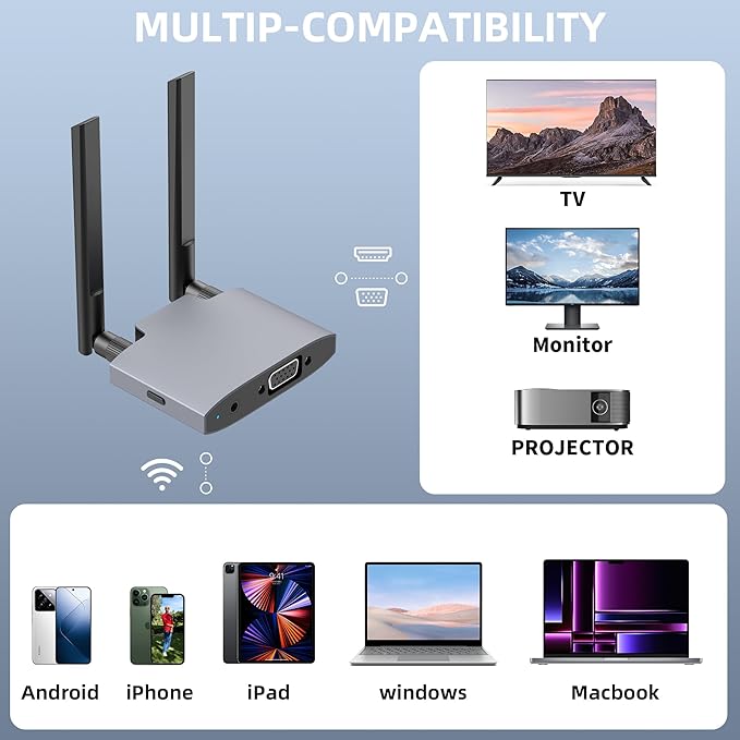 VJZFA Wireless Display Adaptor - Image 7