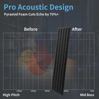 Art3d 10-Pack Peel and Stick Acoustic Panels - Image 5