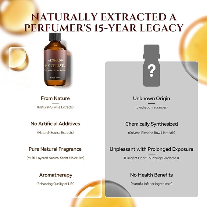24K Celestia Diffuser Oil Inspired by Luxury Hotel Scent 6.76 Fl Oz, Aroma - Image 8