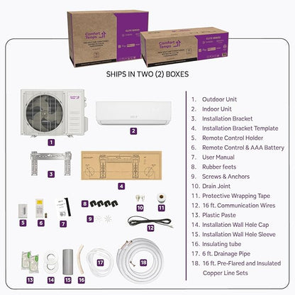 Energy-Saving 12000 BTU Minisplit Systems 110V – 20.5 SEER, Pre-Charged - Image 6