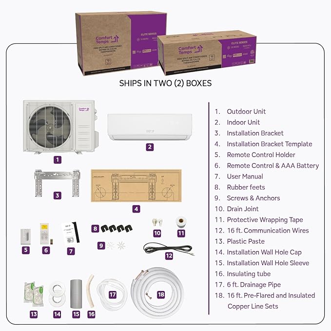 Energy-Saving 12000 BTU / 220V Ductless Mini Split AC/Heating System – 20 SEER - Image 6