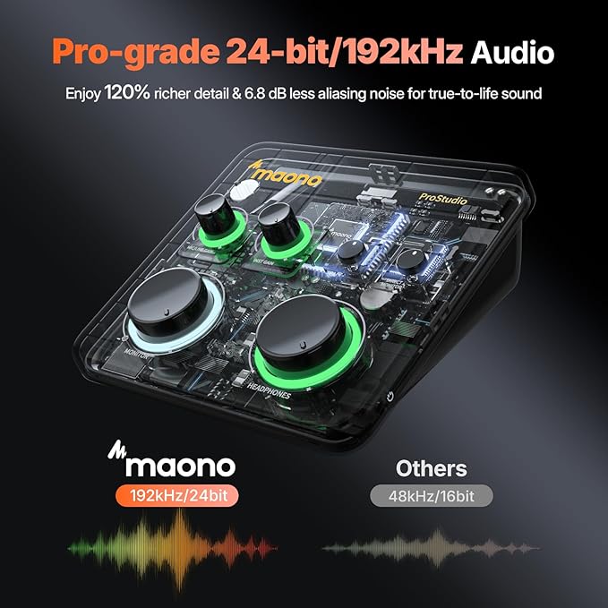 MAONO USB Audio Interface Bundle: Interface - Image 8
