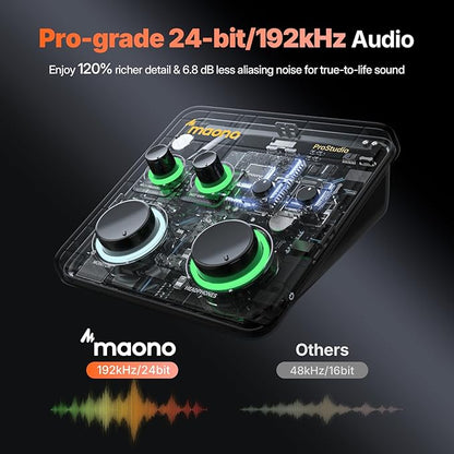 MAONO USB Audio Interface Bundle: Interface - Image 8