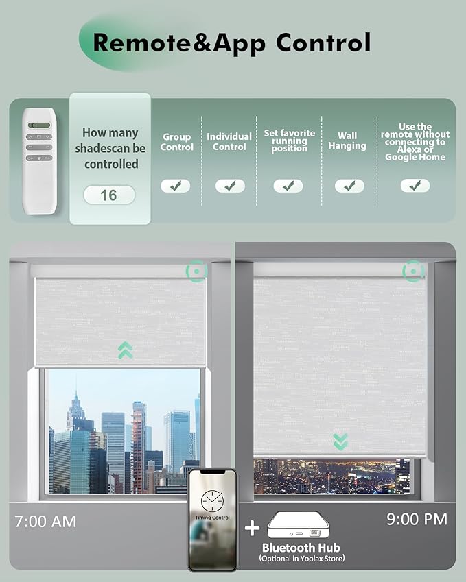 Yoolax Motorized Blinds with Remote, Automatic Roller Shades Cordless Electric - Image 4