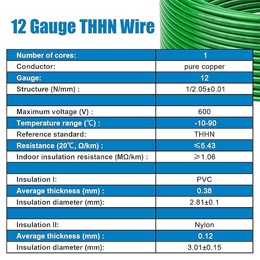 THHN Wire 12 Gauge 50 FT OFC Electrical Wire, 12 AWG Solid Copper Wire Rated up - Image 5