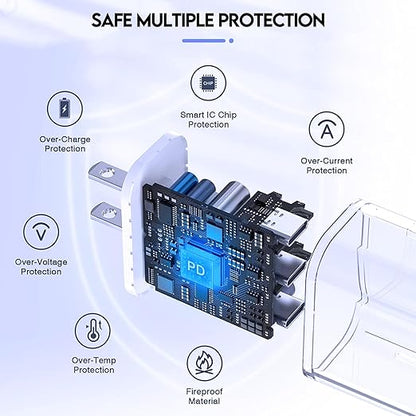 iPhone 16/17 Charger Block, USB C Charger 35W 3-Port Wall Cube Fast Type C - Image 2