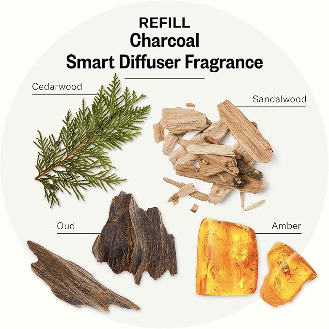Pura Smart Home Plug-in Diffuser Refills by Apotheke, - Image 2