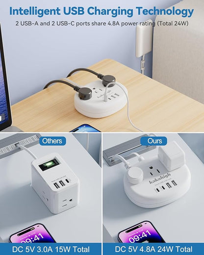 Flat Extension Cord with Outlet Cover & Cable Clips- 10 FT, 1625W Child Proof - Image 5