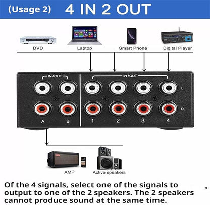 RCA L/R Audio Switcher, 4-in-2-Out Analogue Audio Switch, Noiseless Stereo - Image 4