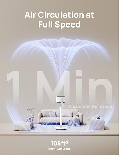 Dreo Smart Fan for Bedroom, 120° +120° Omni-Directional Oscillating Fans - Image 3