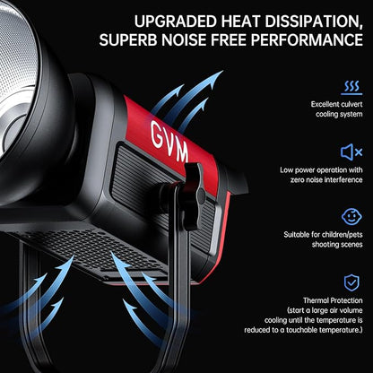 GVM Photography Lighting 300W Bi-Color Studio Lights - Image 7