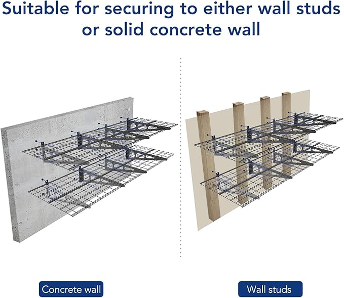 FLEXIMOUNTS 4-Pack 2x6ft 24-inch-by-72-inch Wall Shelf Garage Storage Rack - Image 6