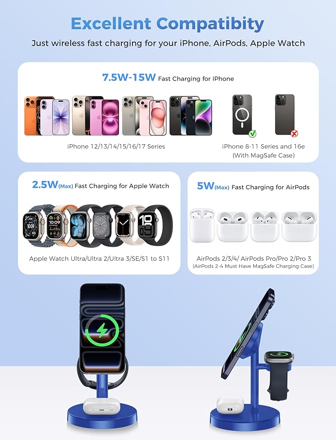 Aeinidi 2026 3 in 1 Wireless Charging Station Compatible - Image 7