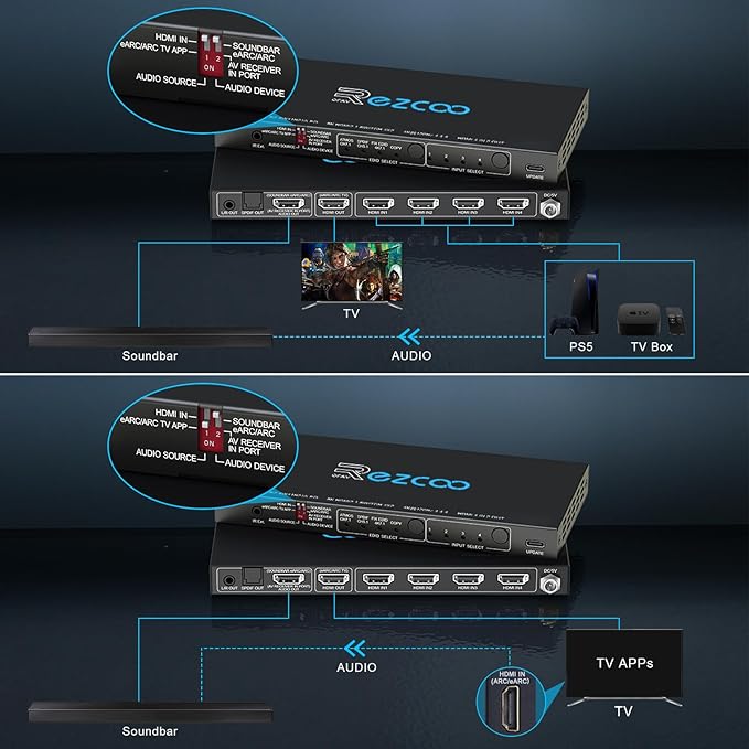 4K@120Hz HDMI 2.1 Switch 4 in 1 Out - Image 4