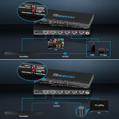 4K@120Hz HDMI 2.1 Switch 4 in 1 Out - Image 4