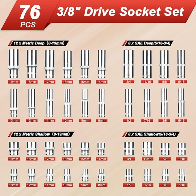 3/8” Drive Socket Set, 76 Pieces Ratchet Wrenches Set, Standard and Deep - Image 3