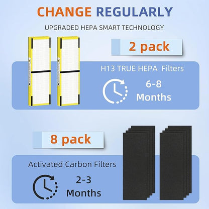 Pulluty FLT4825 HEPA Filter B Replacement Compatible - Image 4